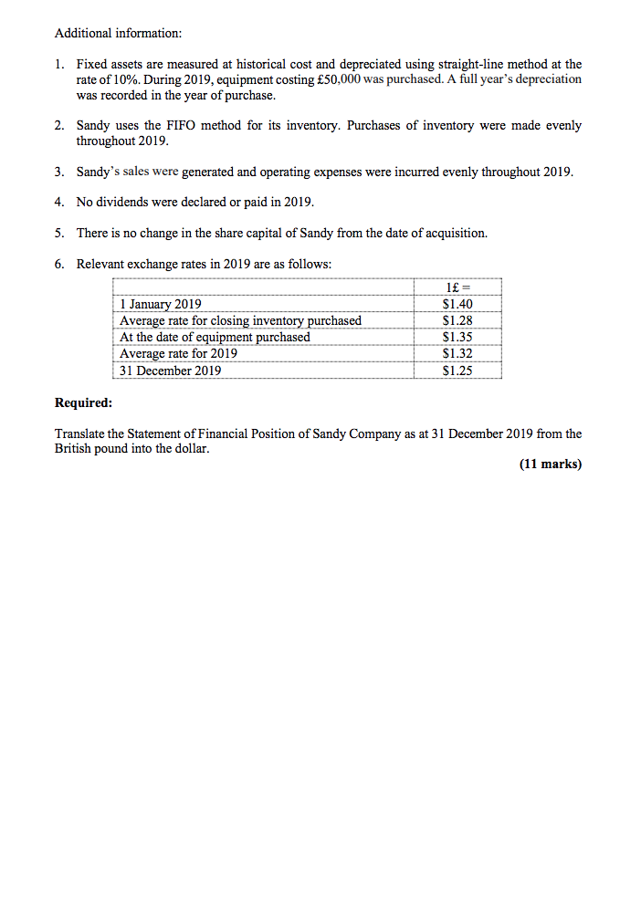 (22 marks) A. Double Tree Company, whose functional currency is the dollar