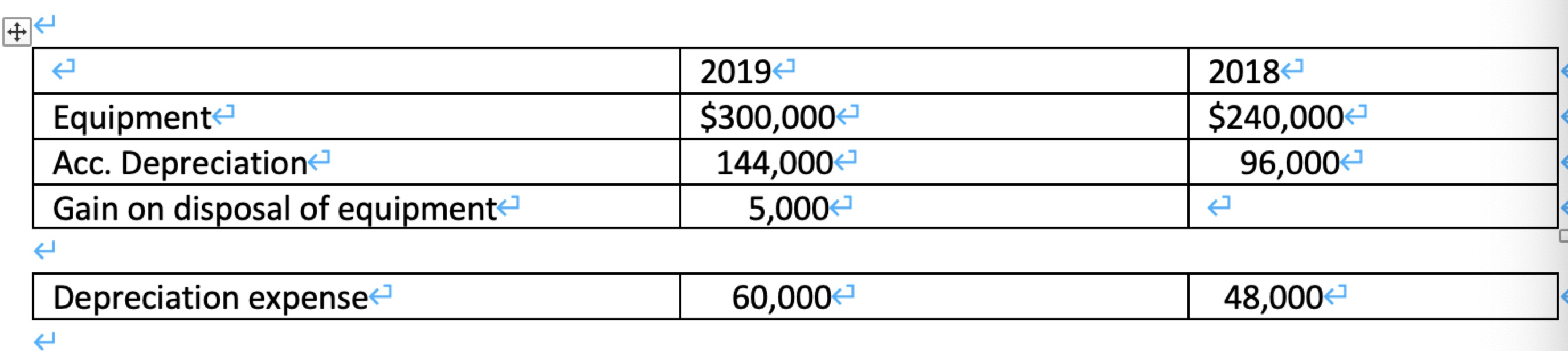 Question #4 (20 marks)Part A and Part B are independent.Part A. (14