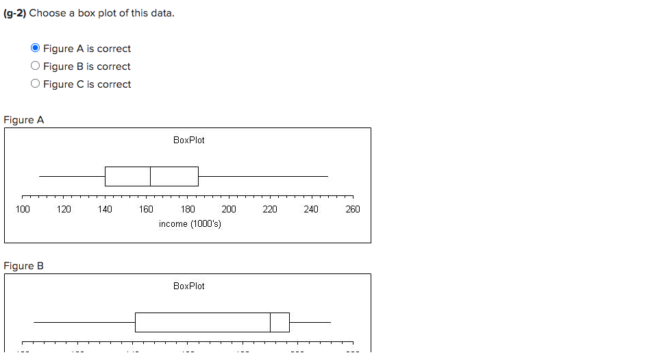 116,000 140,000 150,000 to] Find the 90th percentile. {b} Find the median.