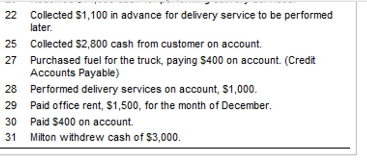 of owners equty for the month ended December 31 , 2018, and