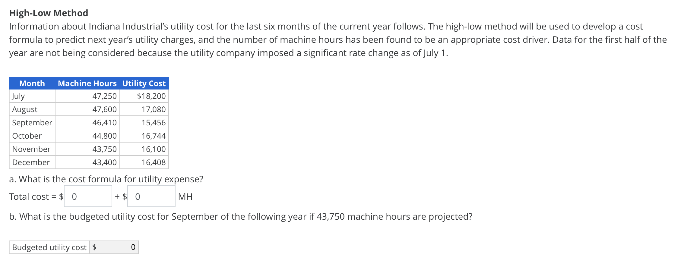 I need help. High-Low Method Information about Indiana lndustrial's utility cost for
