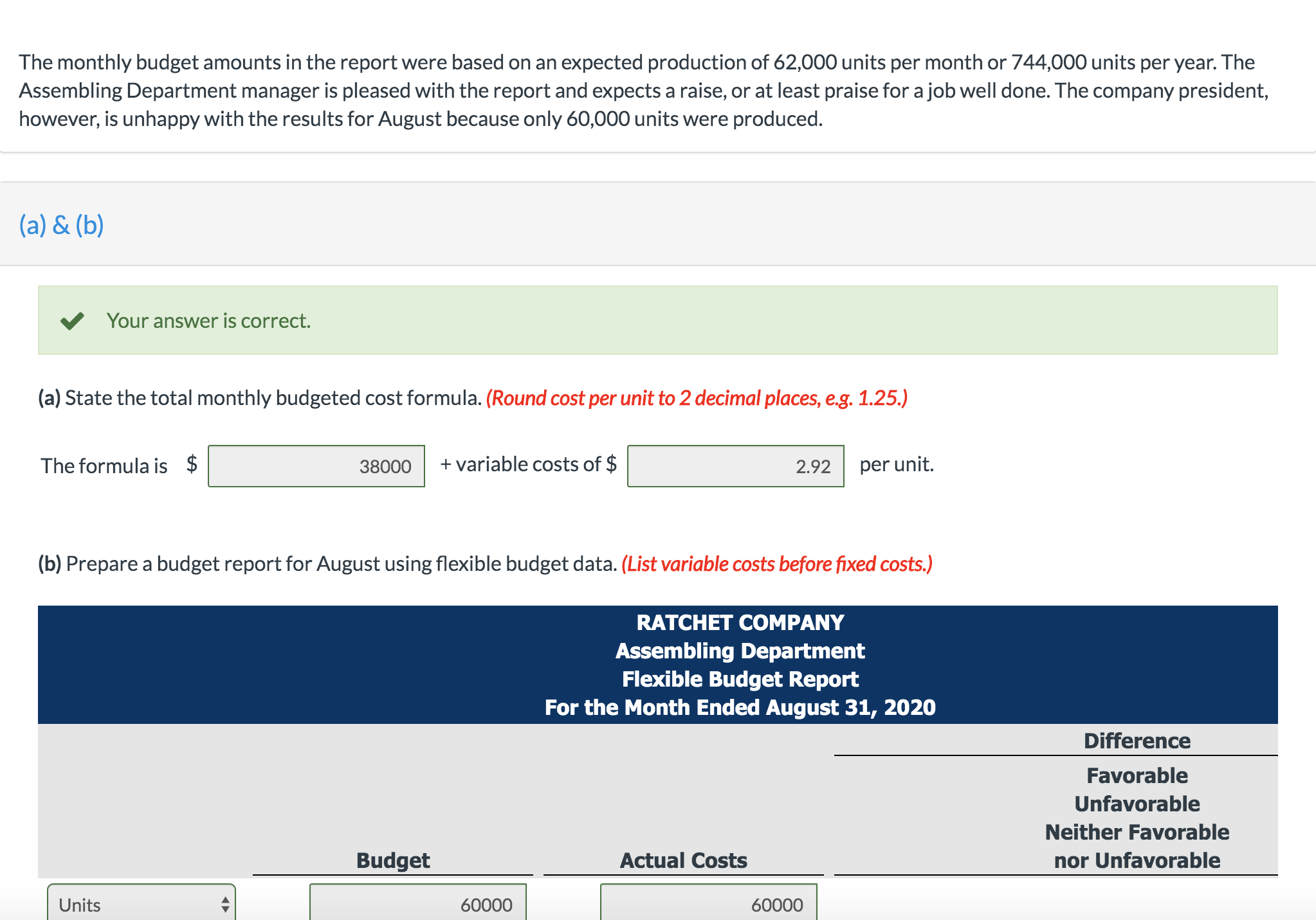 Company uses budgets in controlling costs. The August 2020 budget report for