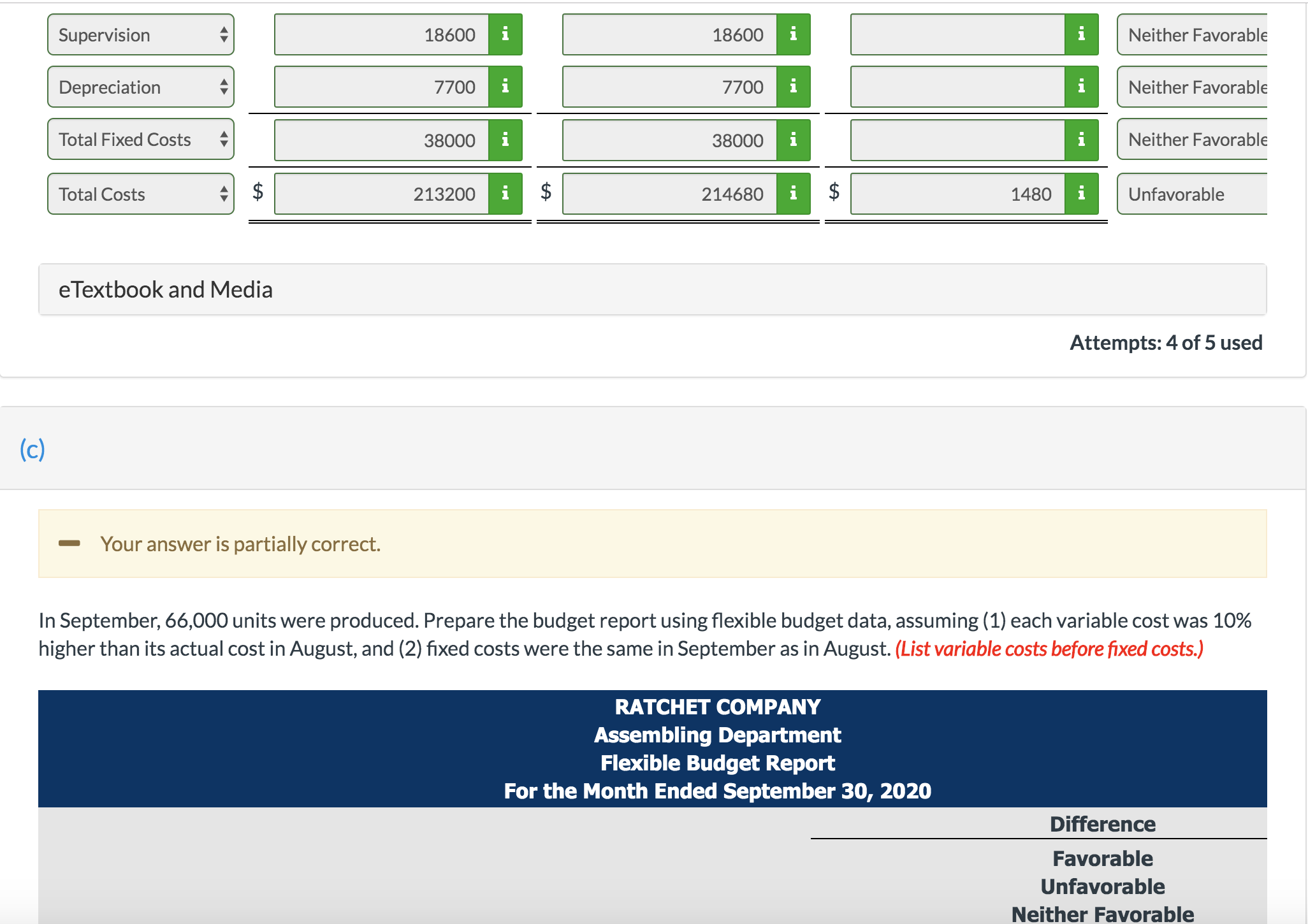 Department For the Month Ended August 31, 2020 Difference Favorable Unfavorable Neither
