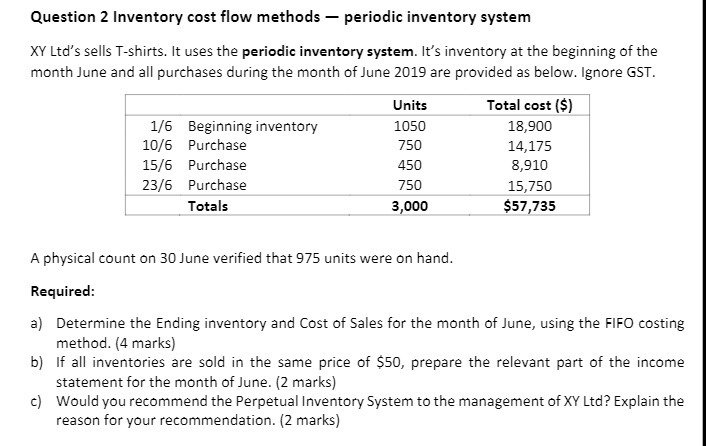  Question 2 Inventory oost flow methods periodic inventory system in" Ltd's