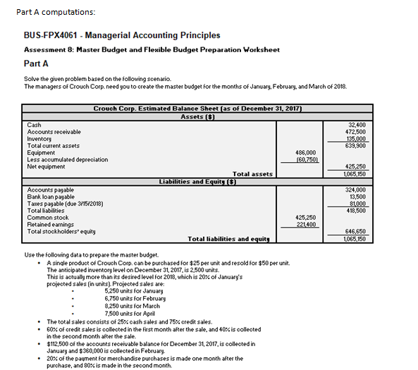I need help with a flexible budget (part b) from the master