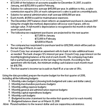budget (part a) numbers. However, I have issues finding the correct numbers