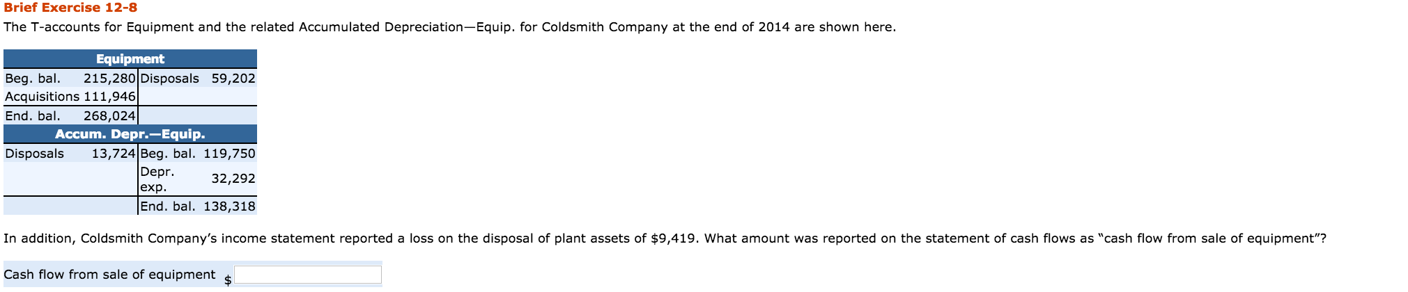 pleasehelp me please Brief Exercise 12-3 The following T-account is a summary