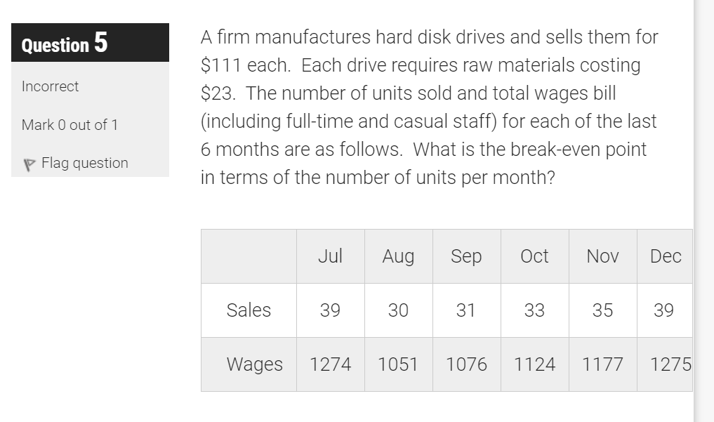 washing of bed linen)b.Electricityc.Payments to casual cleaning staffd.Receptionist salaries 2) Which of