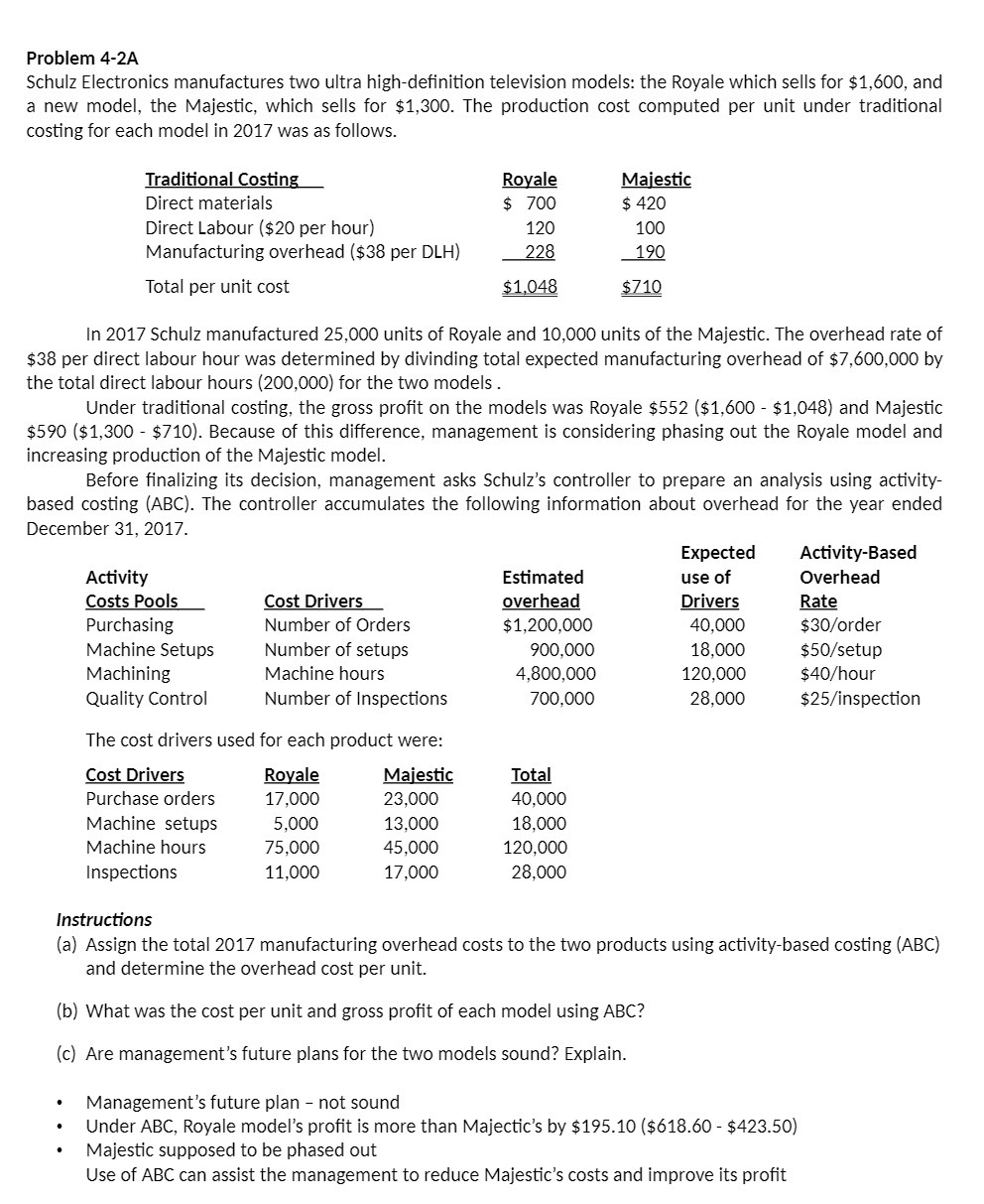 Problem 4-2A Schulz Electronics manufactures two ultra high-denition television models: the