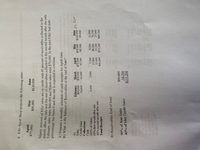 can u plz explain how they got the answers below 4. Ellis