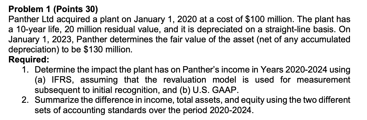 Question Below: Problem 1 (Points 30) Panther Ltd acquired a plant on