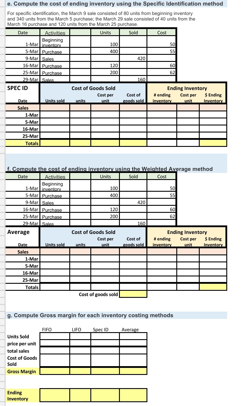 I really dont understand this method. help please! e. Compute the cost