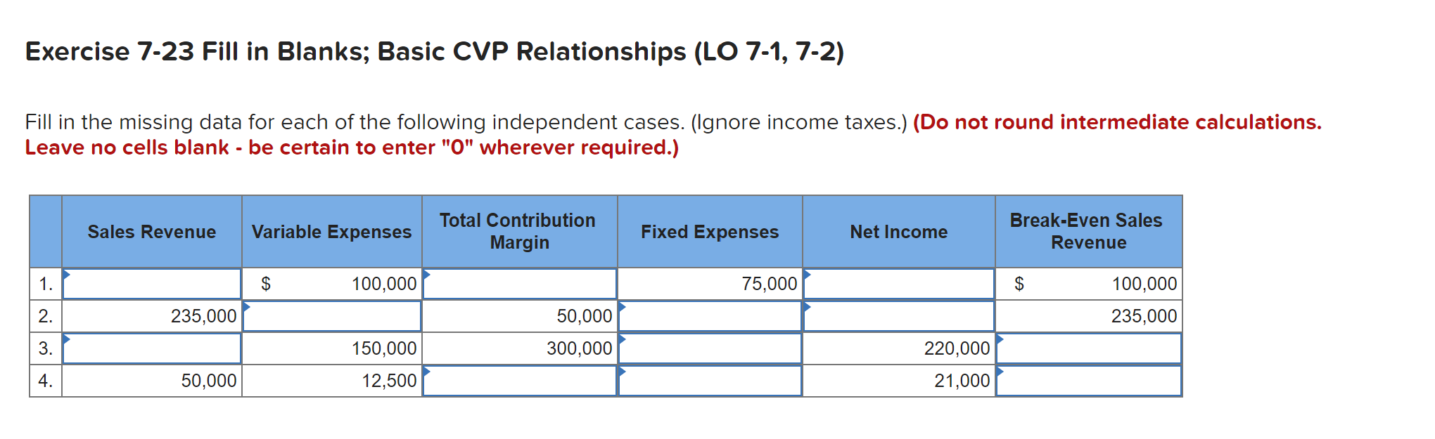  Exercise 7-23 Fill in Blanks; Basic CVP Relationships (LO 7-1, 7-2)
