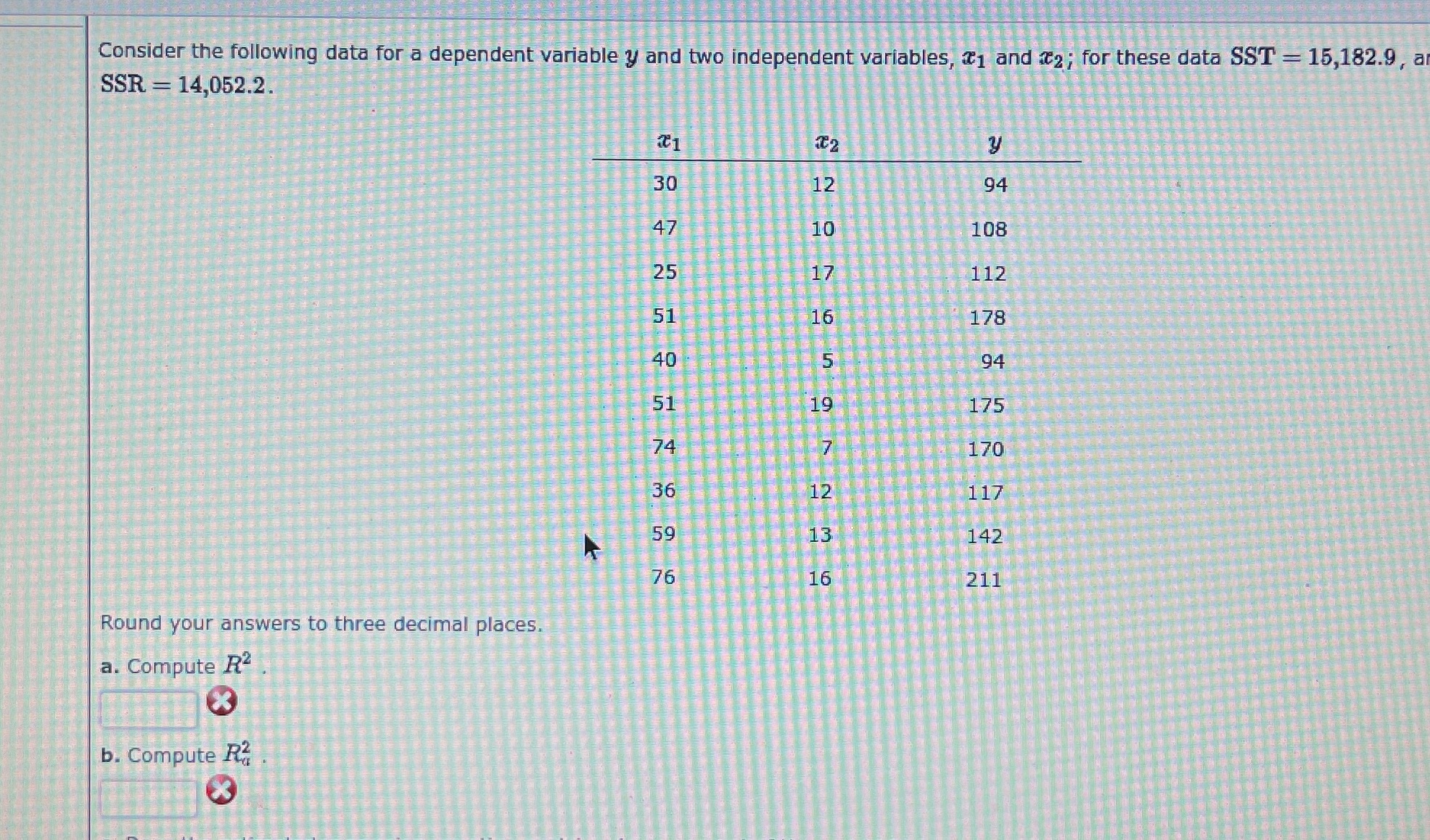  Consider the following data for a dependent variable y and two
