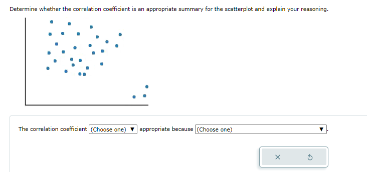 Determine whether the correlation coefficient is an appropriate summary for the