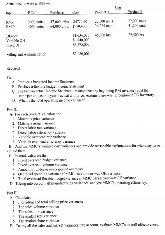B. Each product is made up Of two raw materials, RM-I and
