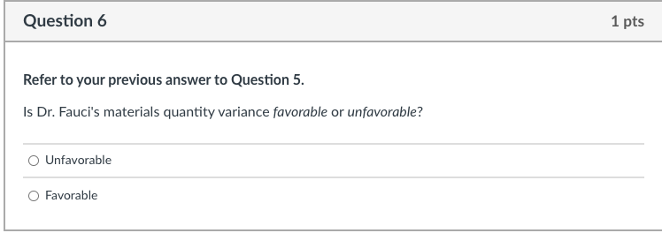 materialsQuestion 2 1 pts Spending variances for each respective account are equal