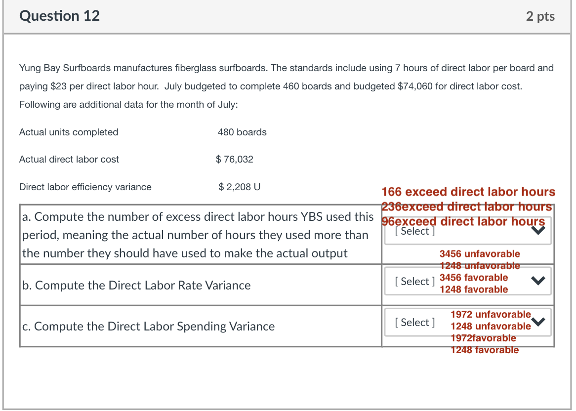 ends up making 14.000 due to high demand. He purchases 5.000 yards
