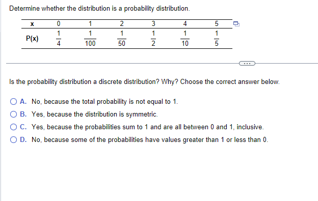  Determine whether the distribution is a probability distribution. X 0 2