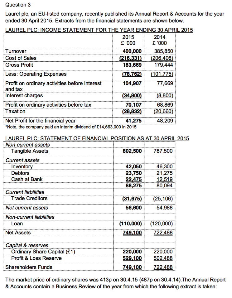  Question 3 Laurel pic, an EU-listed company. recently published its Annual