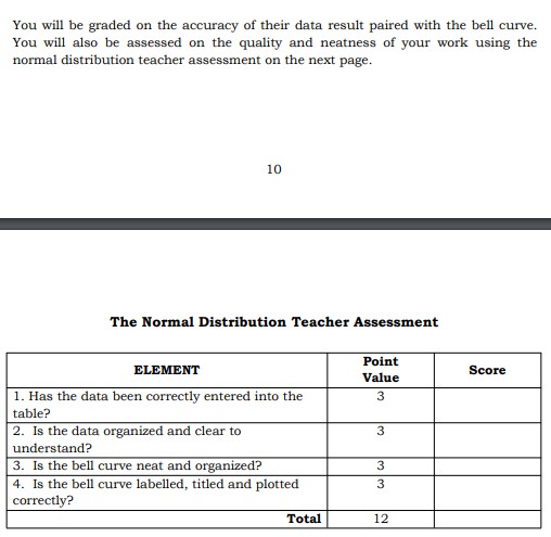 Distribution Activity: A total of 82 Grade 11 students of ABC Senior