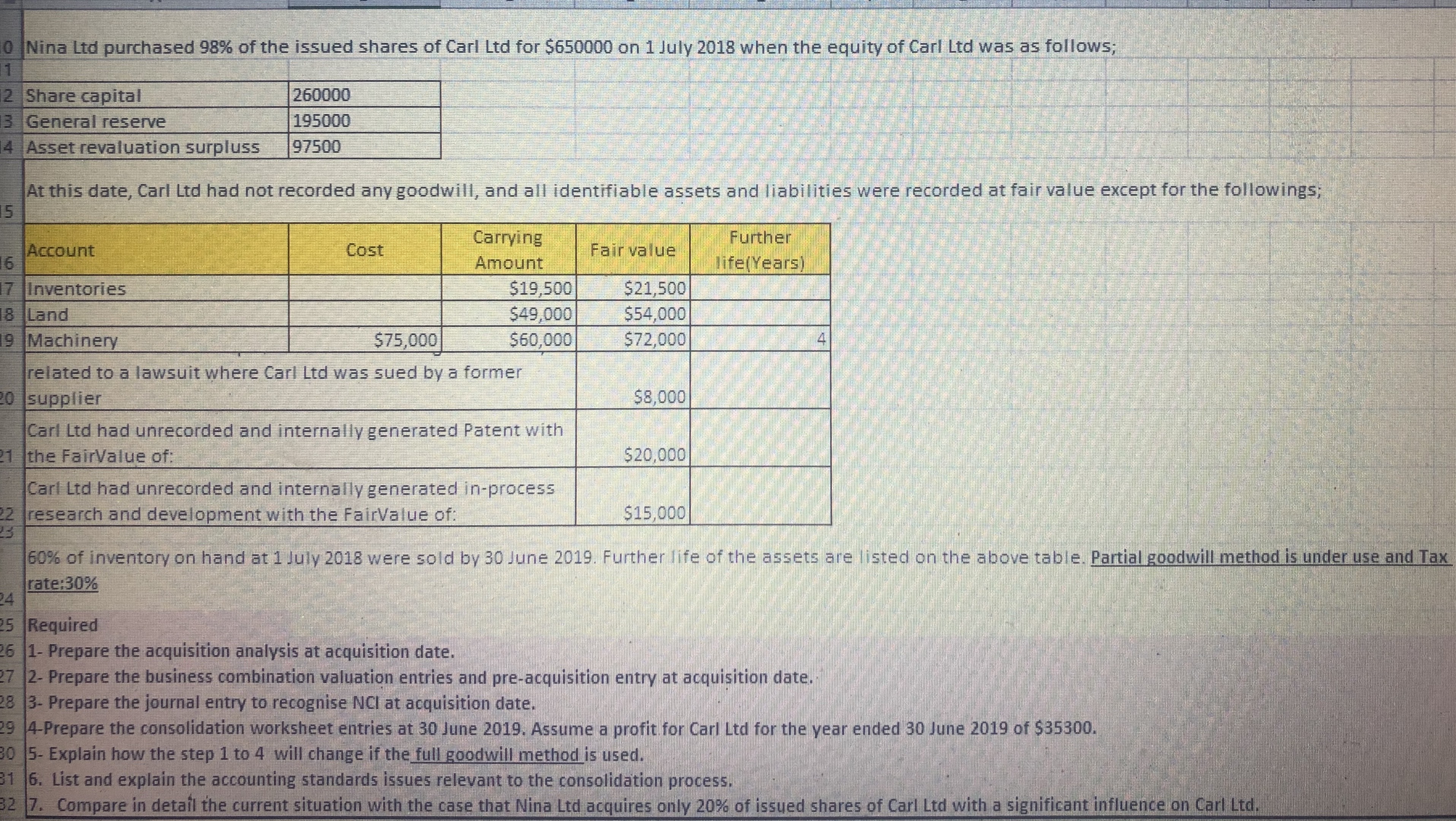 HI, Can you solve this question in full goodwill method only.Qn 5