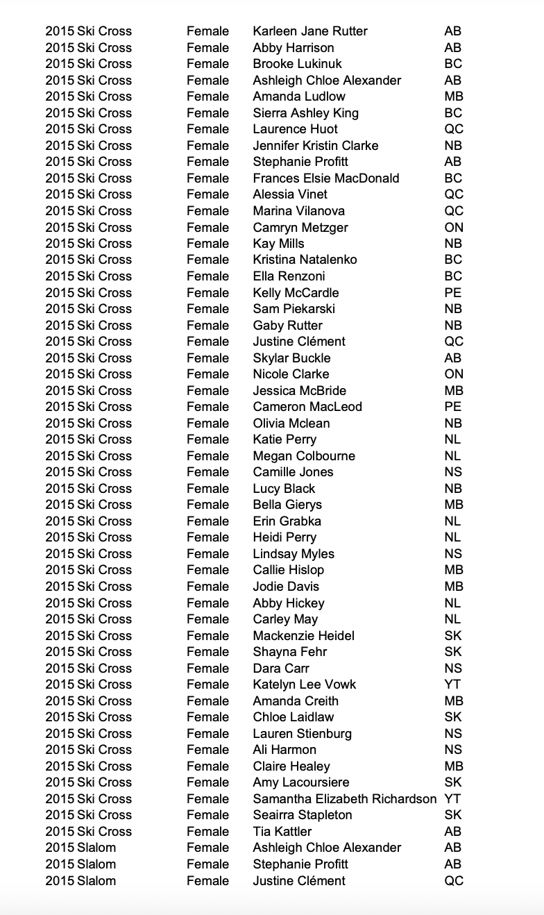 THIS IS FOR STAT PLEASE ANSWER ASAP AND ALSO I HAVE INCLUDED