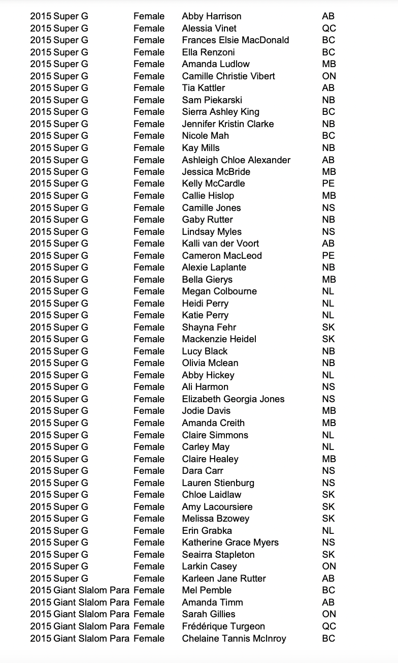 Giant Slalom Para Female Christel Robichaud NB 2015 Giant Slalom Para Female