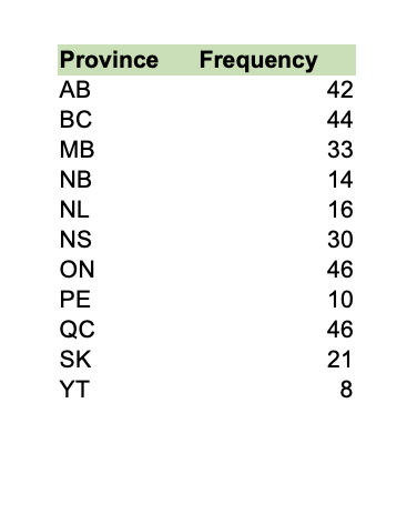 Giant Slalom Male Hunter Watson ON 2015 Giant Slalom Male Will Kornya