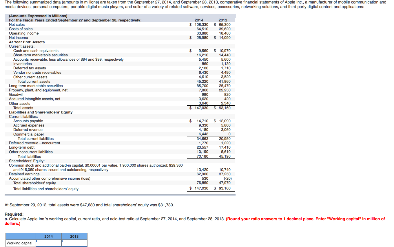 please hep assist with this question not fully understanding how to calculate