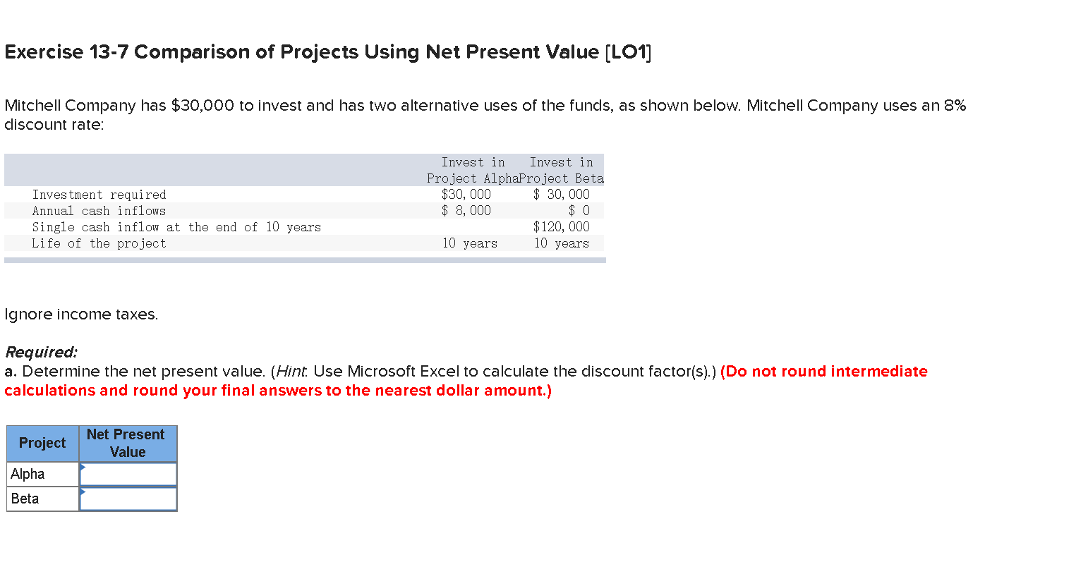 Exercise 13-7 Comparison of Projects Using Net Present Value [LO1]Mitchell Company has