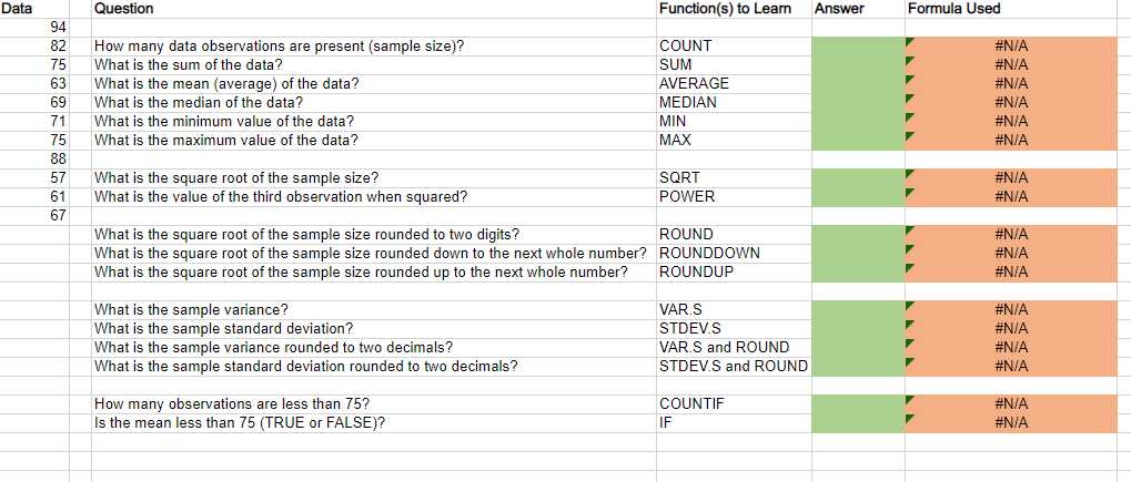Data Question Function(s) to Learn Answer Formula Used 94 82 How