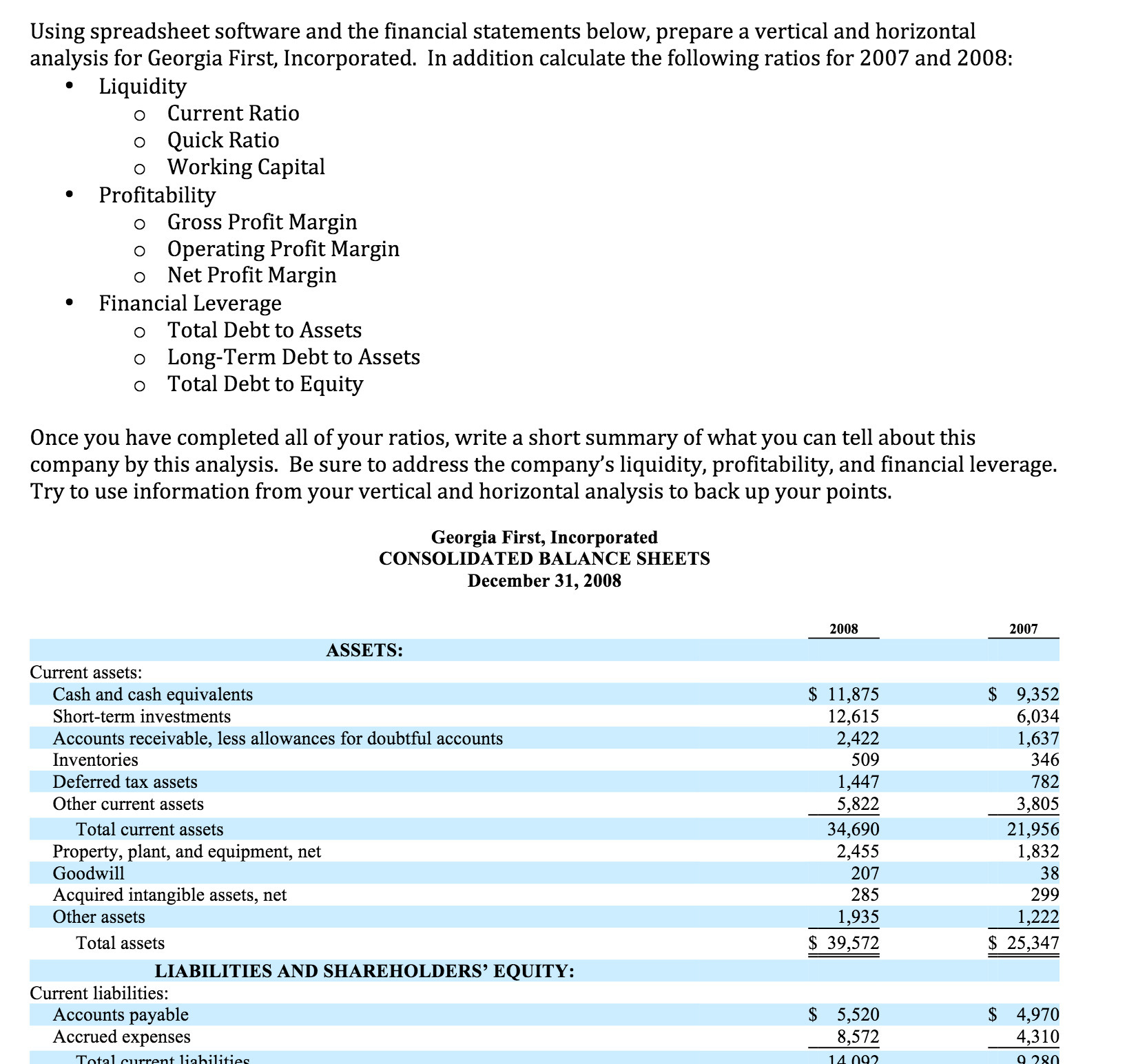  Using spreadsheet software and the financial statements below, prepare a vertical