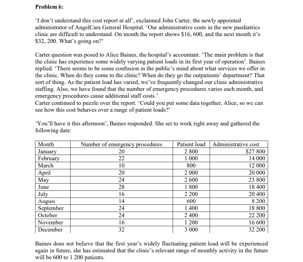  Please help and reply asap Problem 6: 'I don't understand this