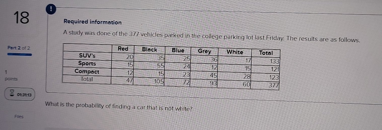 20 min left 18 Required information A study was done of the