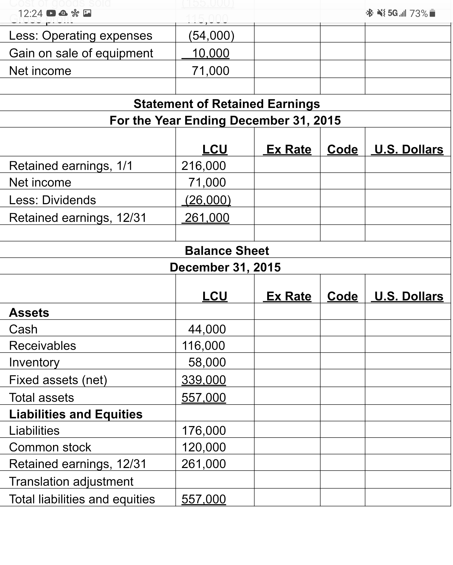 reportingcurrency, the U.S. dollar, using the current rate method. The common stock