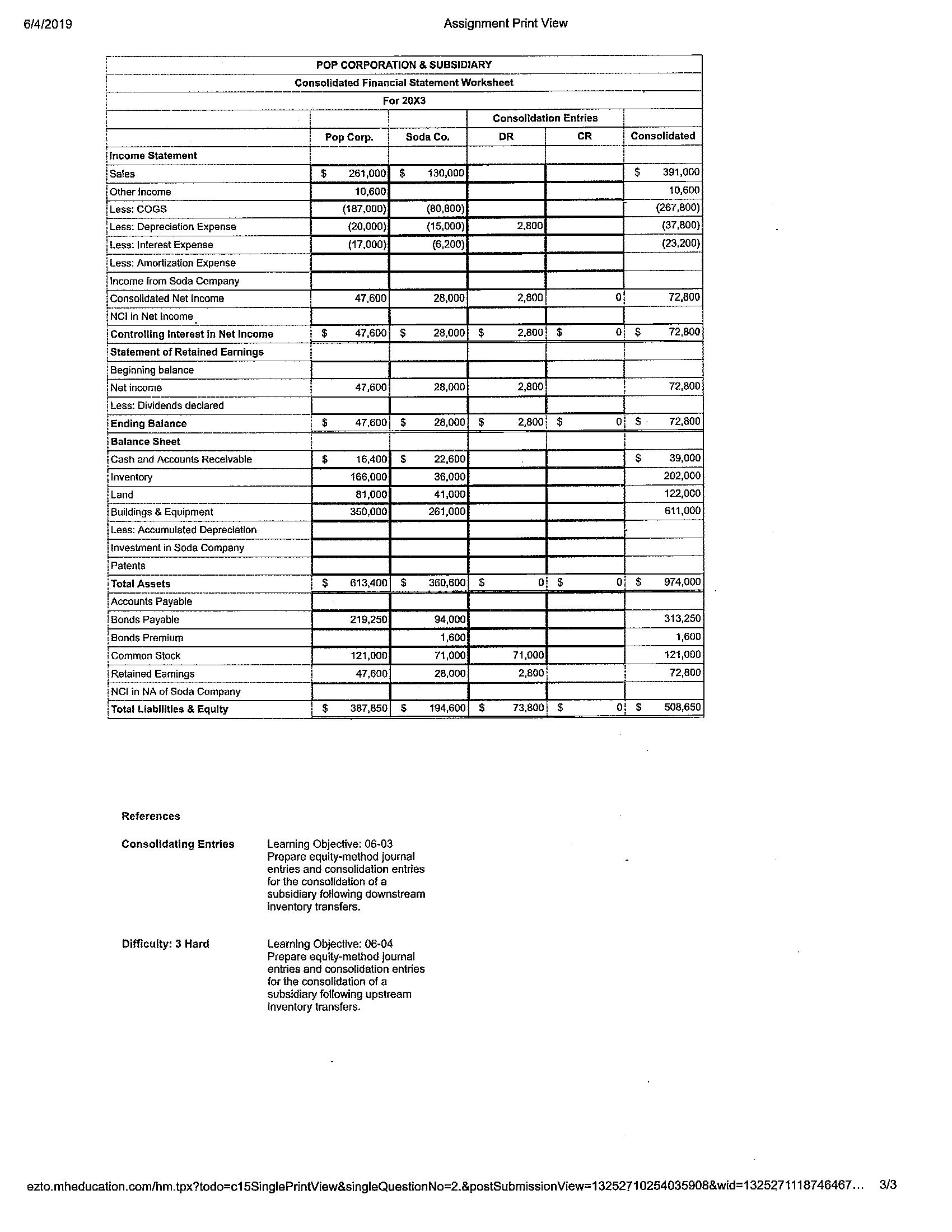 Worksheet Entries:A = Record the basic consolidation entryB = Record the amortized