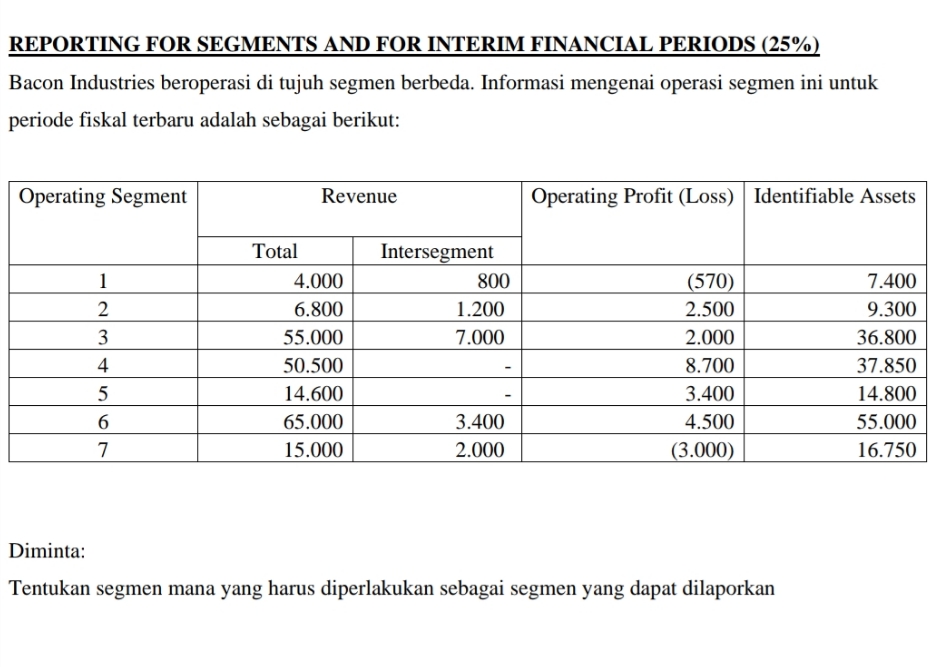 the question is " determine which segments should be treated as reported