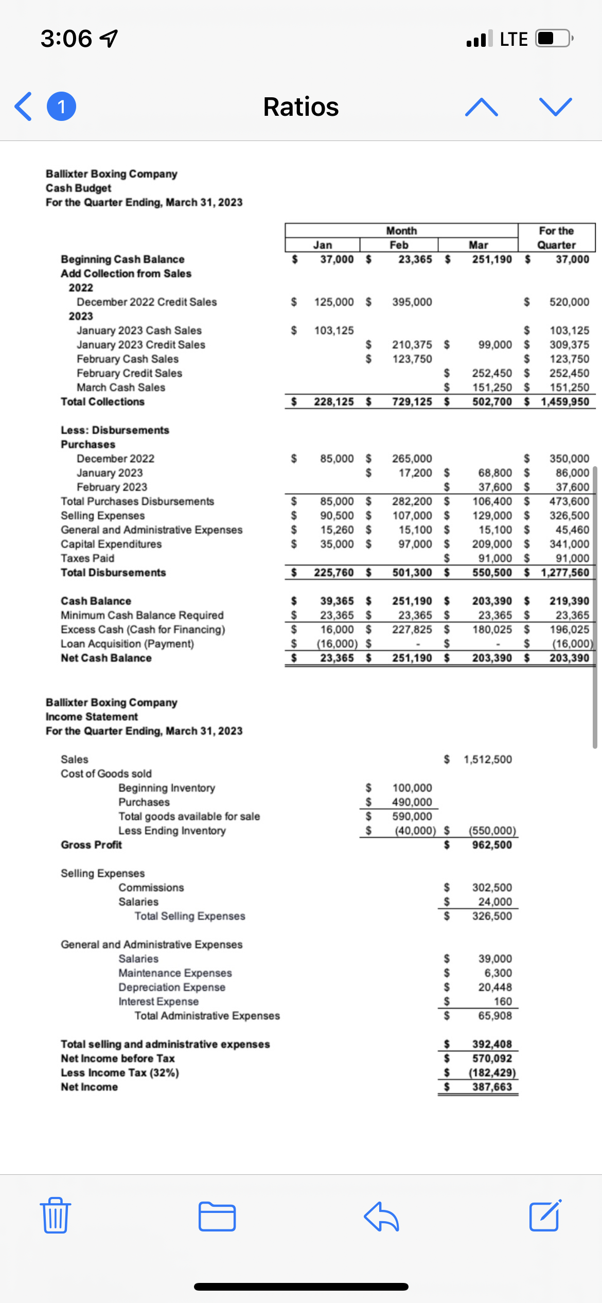 Quarter Ending, March 31, 2023 Month For the Particulars Jan Feb Mar