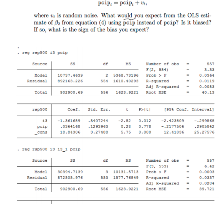 in industrial production (pcip): rsp500, = Bo+ 81i3, + Bopcip, + ut,