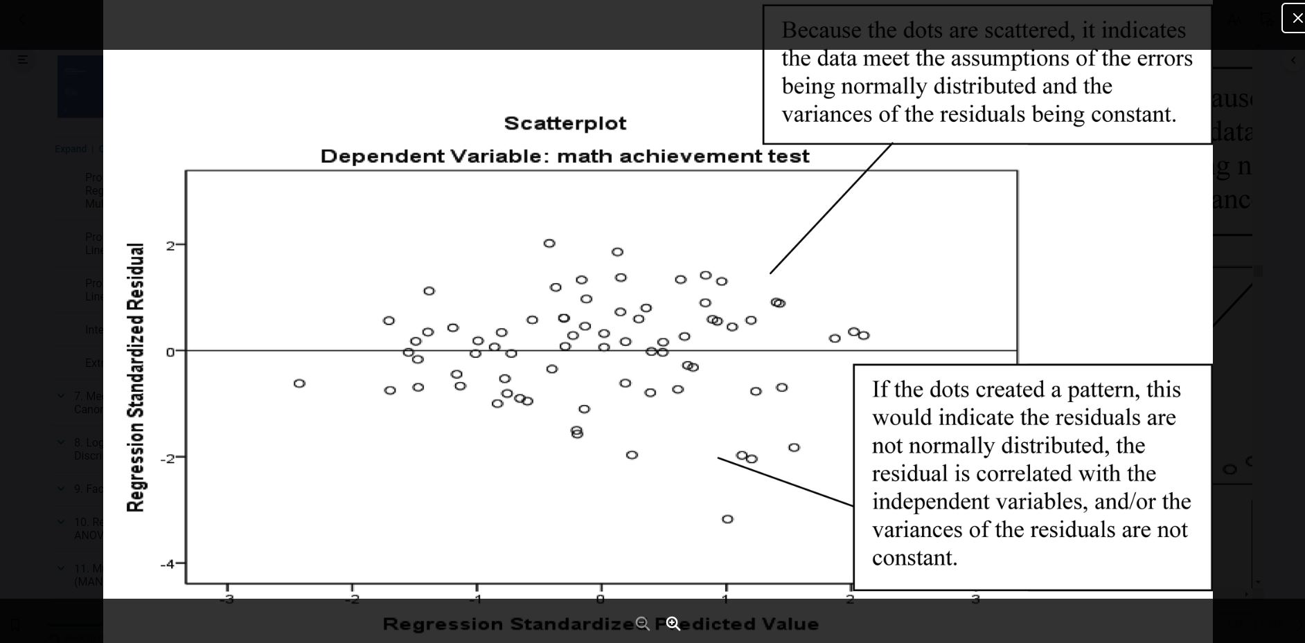 & Morgan, G. A. (2014). IBM SPSS for Intermediate Statistics (5th ed.).