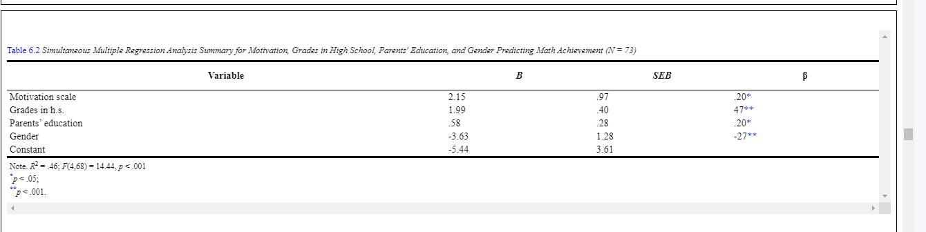 6.2. we Will use the combined'average ofthe two variables. mother's education andfothefs