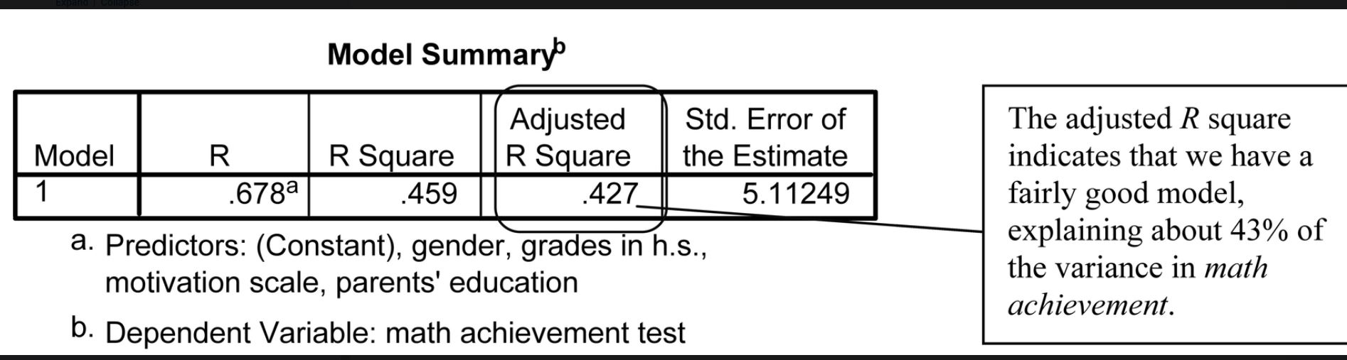 fact that both variables were Significantly arid substantially correlated with math achiei-emeut.