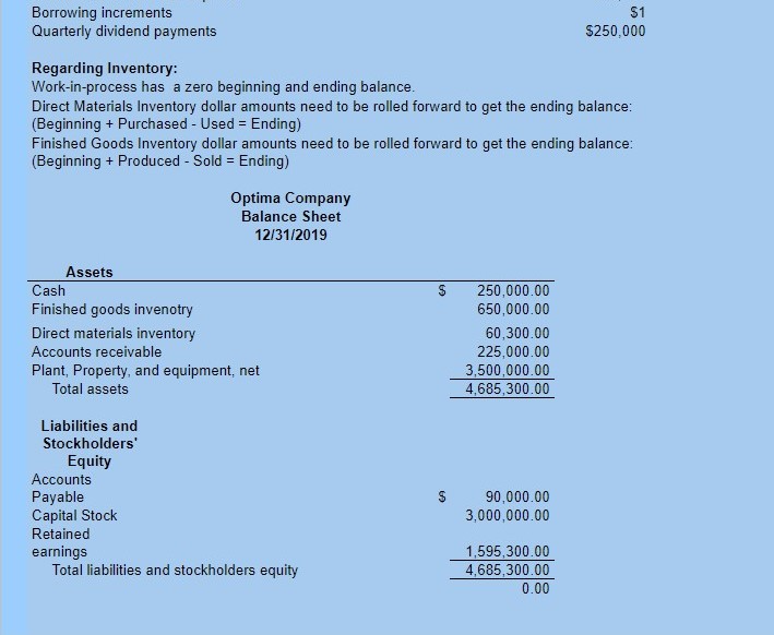 31, 2020 Qtr. 1 Qtr. 2 Qtr. 3 Qtr. 4 Total Budgeted