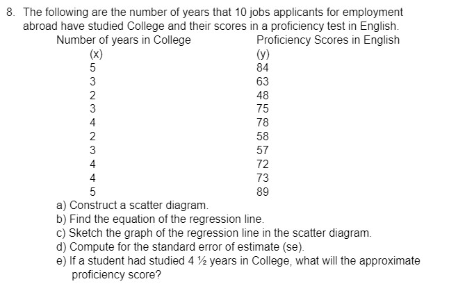 Please help me answer/perform the following with complete solution, I am really