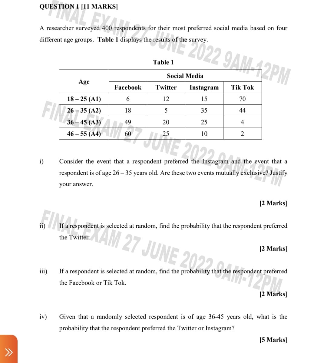 STATISTICS & PROBABILITY QUESTION QUESTION 1 [11 MARKS] A researcher surveyed 400