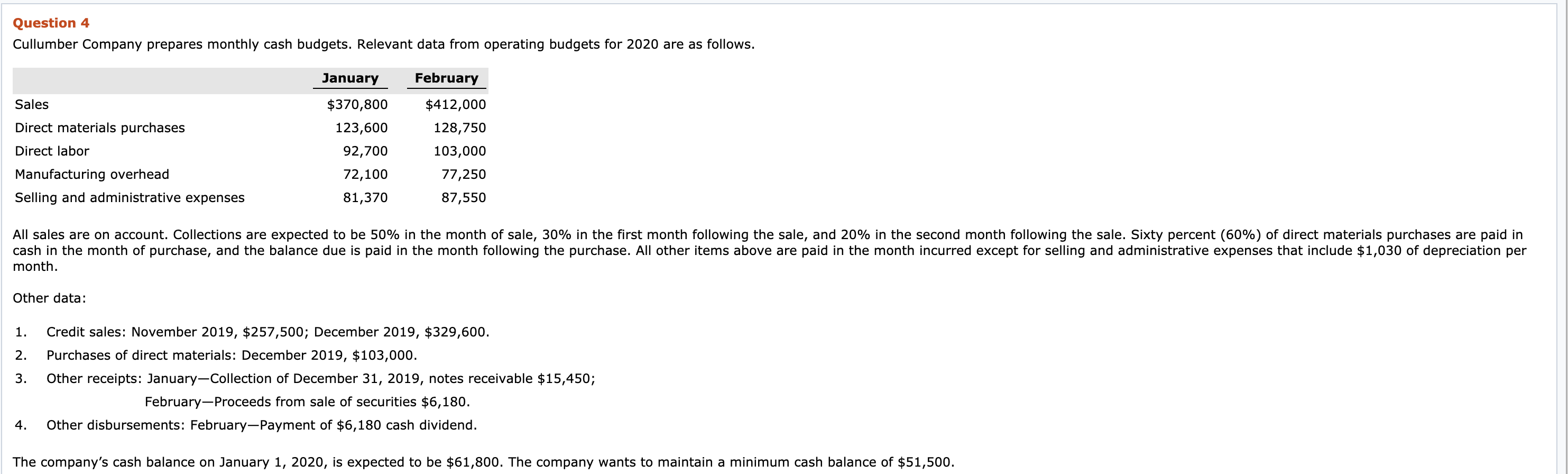 How do I prepare schedules for (1) expected collections from customers and