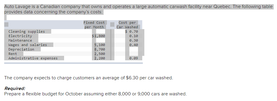Please help me to solve this question. Thank you The company expects