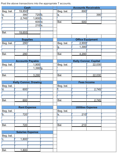 are incomplete. Required Information [The following information applies to the questions displayed