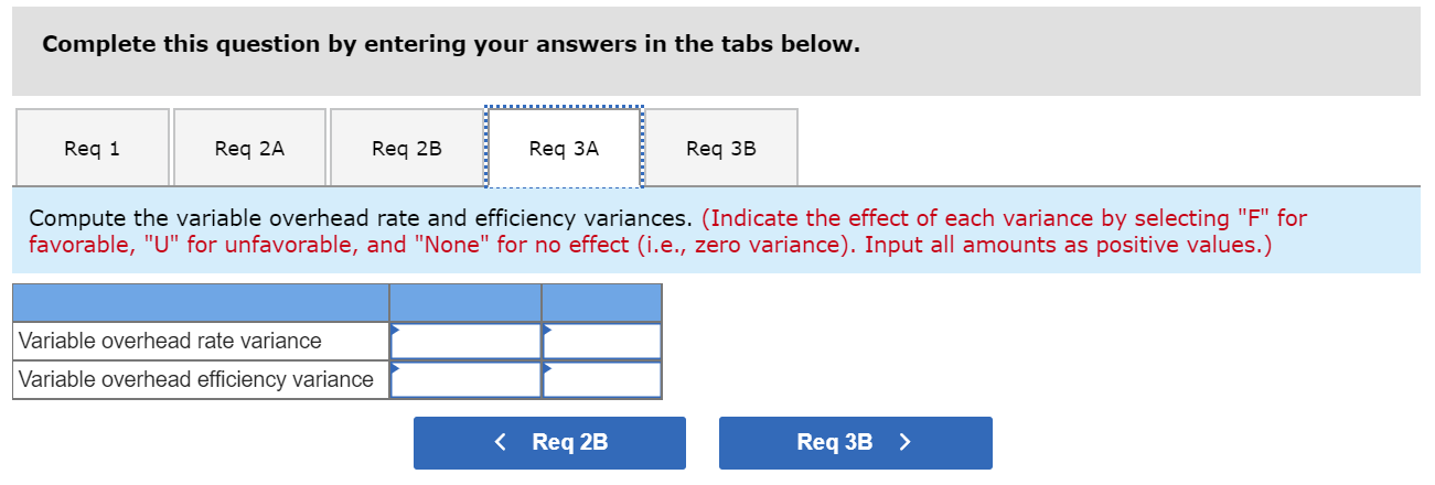variance for the plates used last month. (Indicate the effect of each